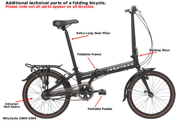 Technical Parts Map: FOLDER